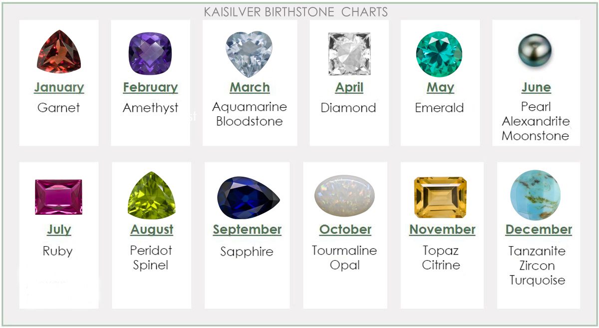 made to order birthstone rings