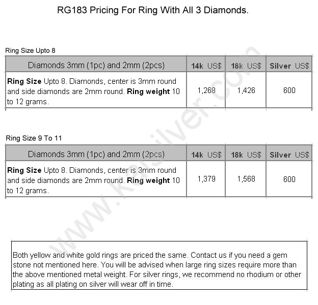 diamond ring price 
